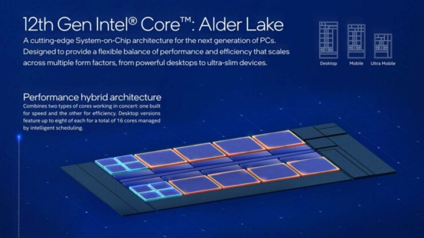 Intel Core i7-12800H Alder Lake-P CPU Benchmarks Leak Out Too, Up To 25% Faster Than AMD Ryzen 7 5800H CPU In Single-Threaded Test