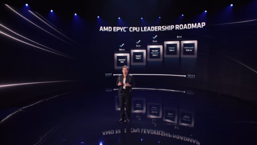 AMD Teases Next-Gen Zen 4 & Zen 4C EPYC CPUs: Genoa With 96 Cores For 2022, Bergamo With 128 Cores