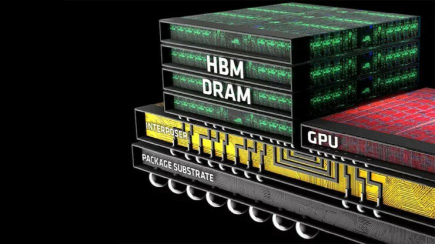 Synopsys Increases Designs For Multi-Die With HBM3 IP and Verification Solutions, First for Industry