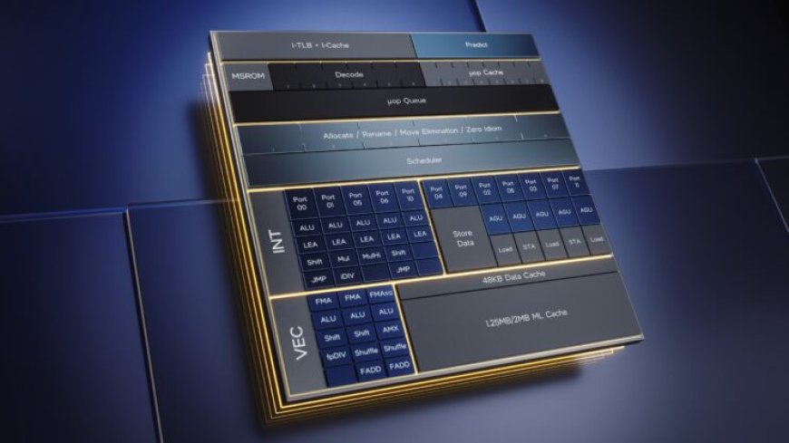 Intel Alder Lake P-Core & E-Core Detailed: Golden Cove Offers 50% Higher Single-Threaded & Hybrid Design Offers 50% Higher Multi-Threaded Performance