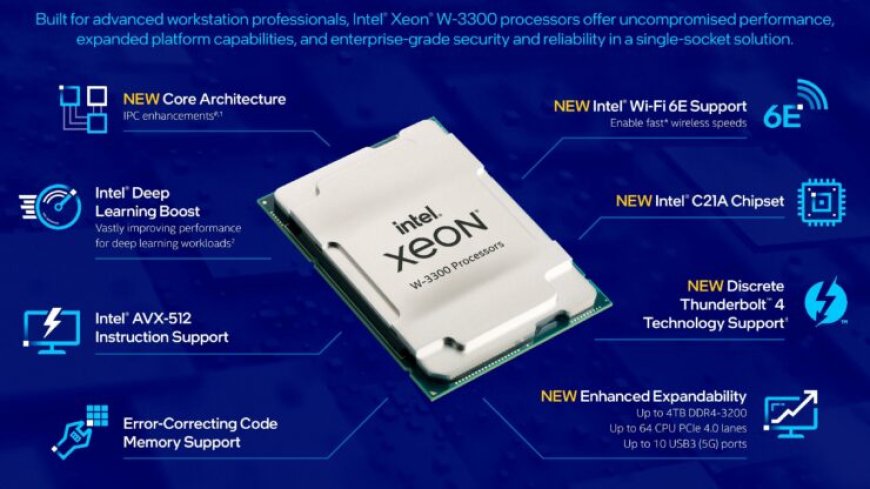 Intel Xeon Server Hardware Was Used To Stream Tokyo Olympics in 8K Resolution