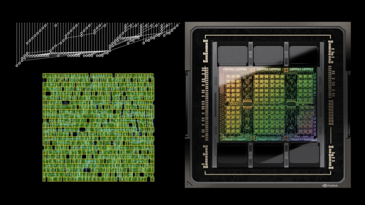 NVIDIA’s Bleeding-Edge Hopper GPU Feature 13,000 Instances of AI-Designed Circuits Leading To Smaller, Faster & Power Efficient Designs